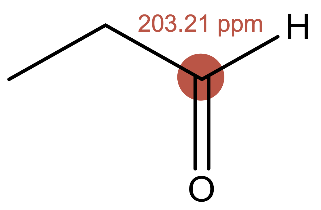 Experimental assignment 203.21 ppm