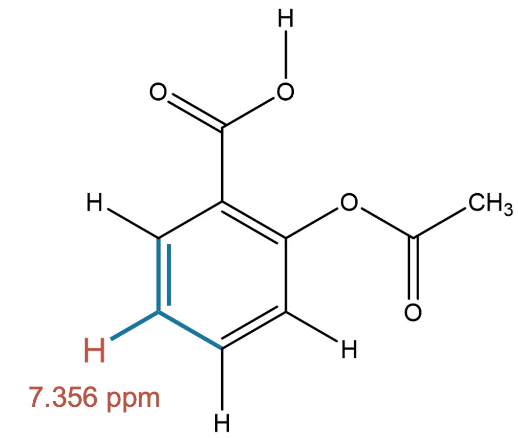 Experimental assignment 7.356 ppm