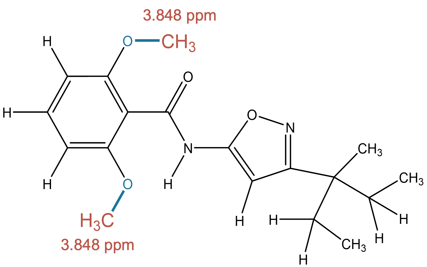 Experimental assignment 3.848 ppm