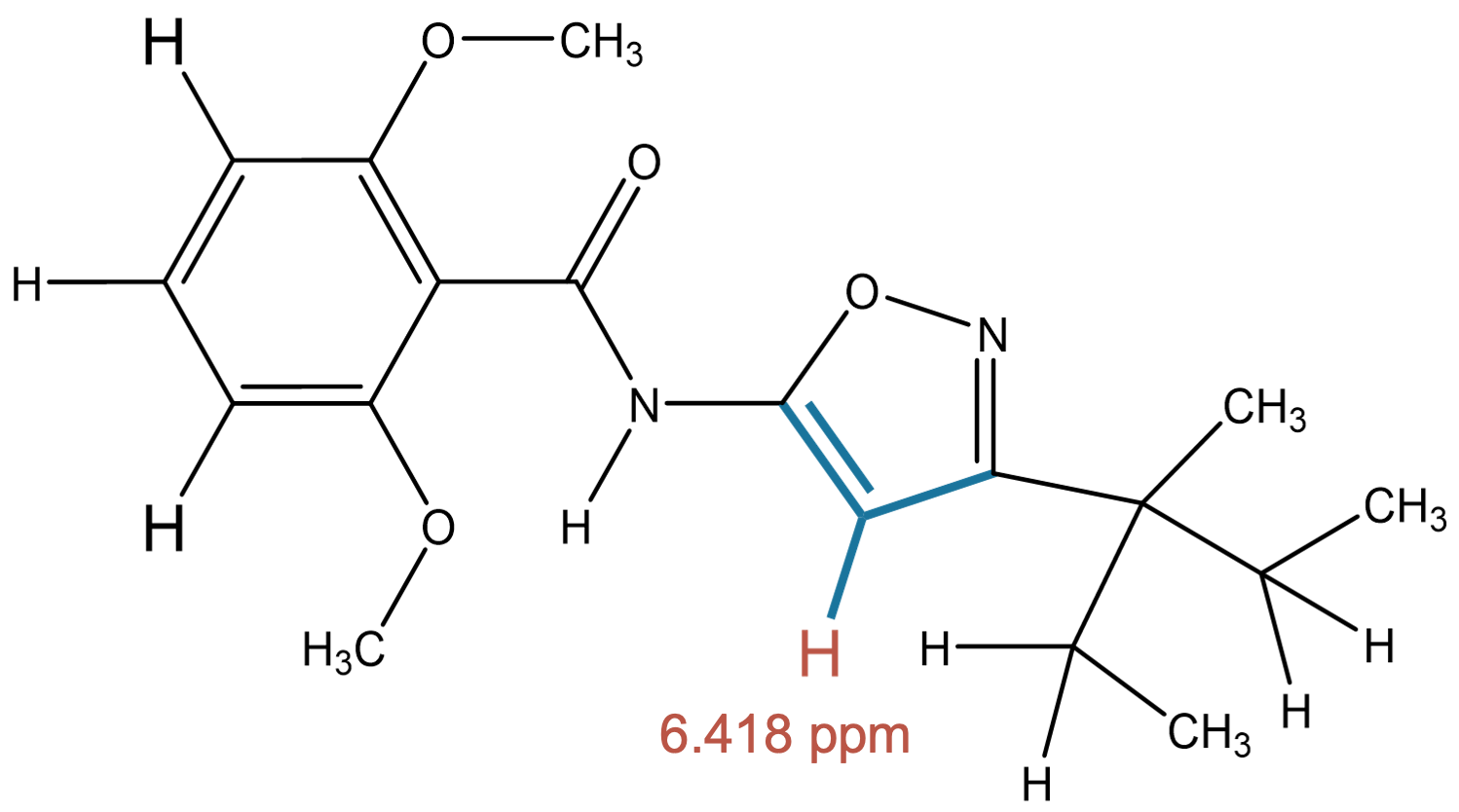 Experimental assignment 6.418 ppm